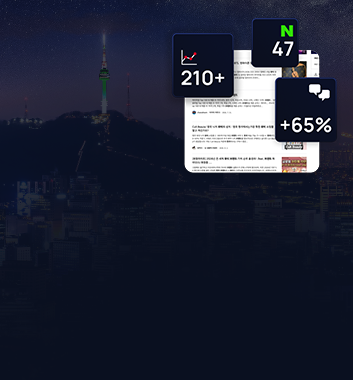Global Beauty Brand case study background